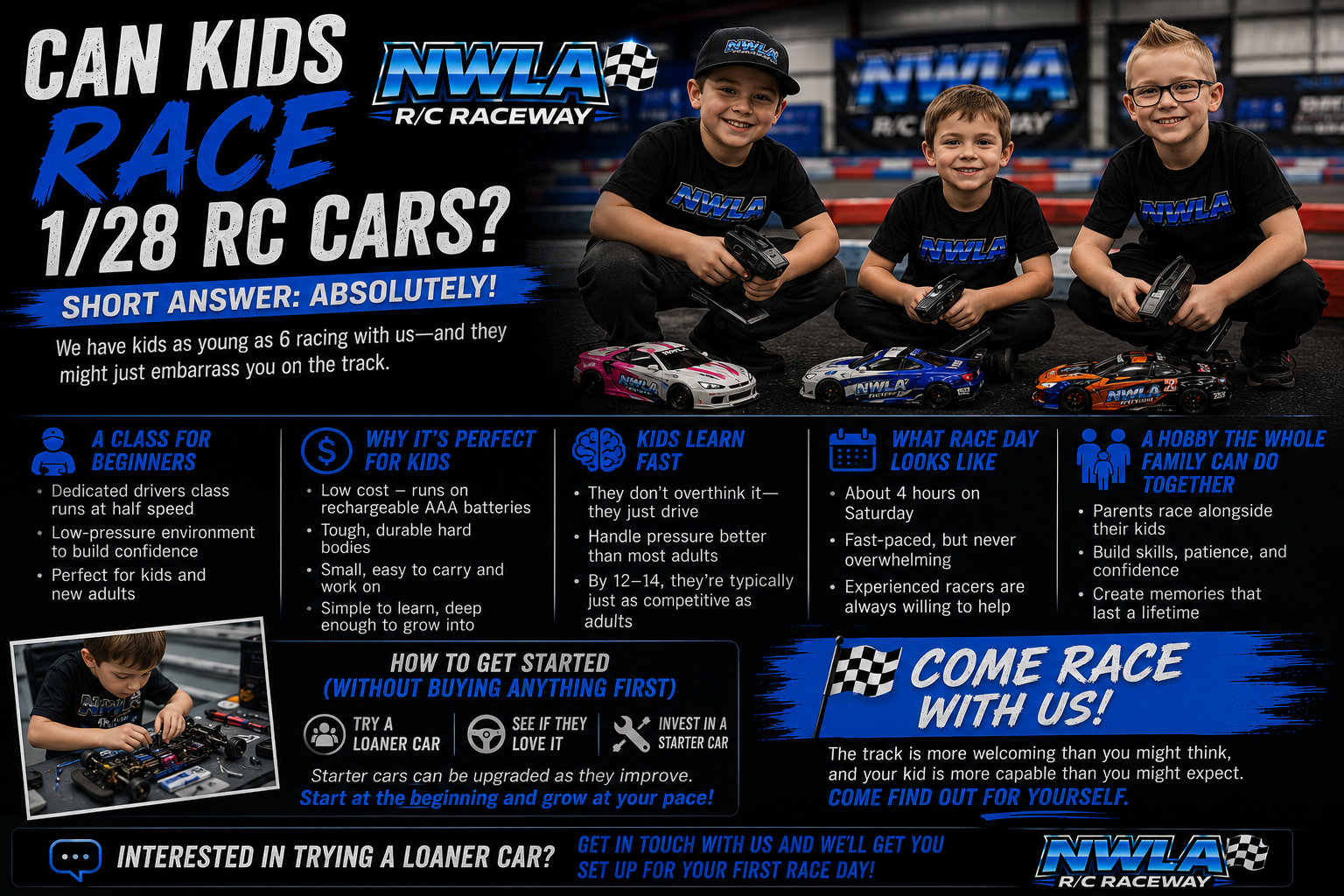 Can Kids Race 1/28 RC Cars?